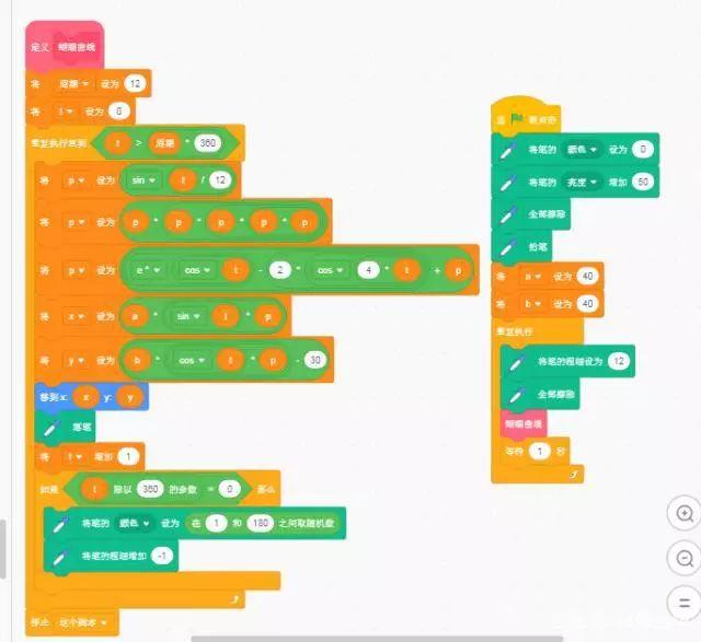 Scratch3.0编程（数学之美：蝴蝶曲线）