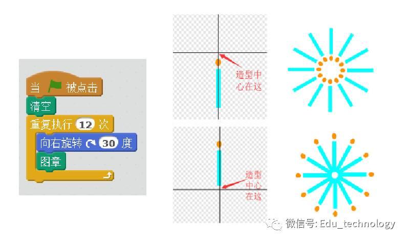 【Scratch第18期】绘图编程器