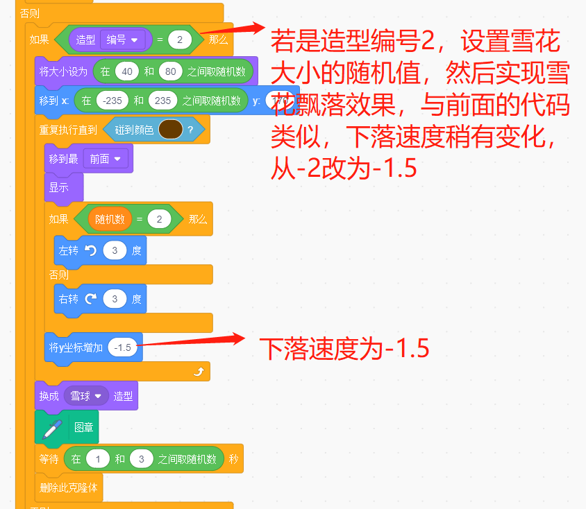 少儿创意编程scratch初级游戏--白色圣诞节 少儿创意编程scratch初级游戏--白色圣诞节