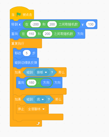 跟我学Scratch编程：弹力球（十二）