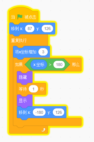 运动模块功能集合