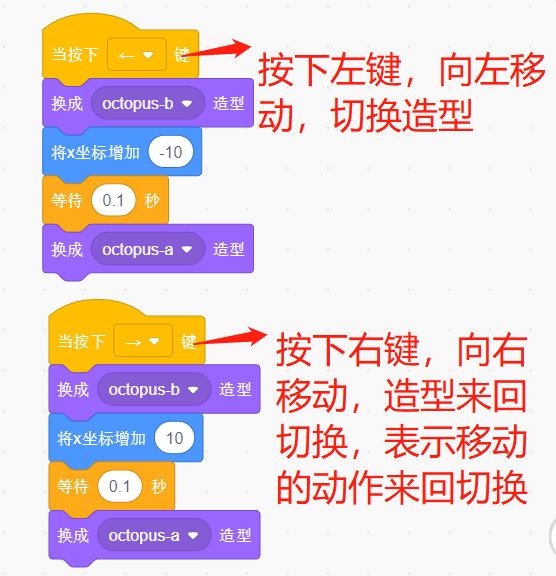 少儿创意编程scratch初级游戏--遨游水底世界 少儿创意编程scratch初级游戏--遨游水底世界