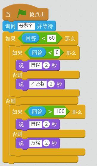 Scratch2.0教材（14）——小猫点餐