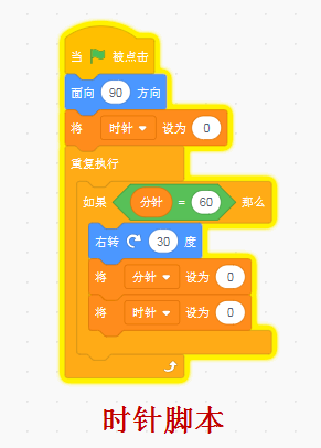 跟我学Scratch编程：漂亮的时钟（九）