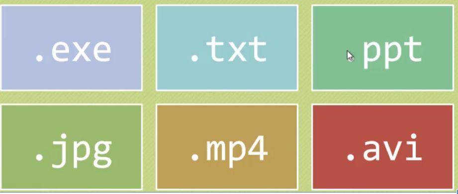 少儿Python | 文件(1) 少儿Python | 文件(1)