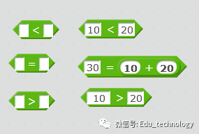 【Scratch第20期】数字与逻辑运算模块
