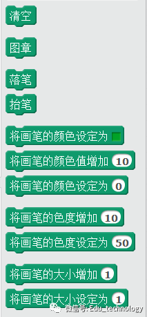 【Scratch第22期】绘图模块
