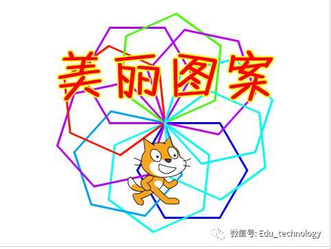【Scratch第23期】美丽图案