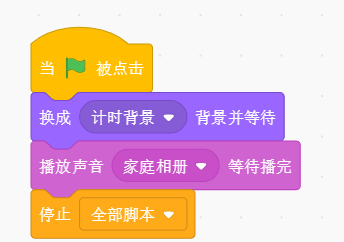 少儿创意编程scratch初级游戏--温馨的家庭电子相册 少儿创意编程scratch初级游戏--温馨的家庭电子相册