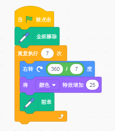 跟我学Scratch编程：绘制七色花（七）