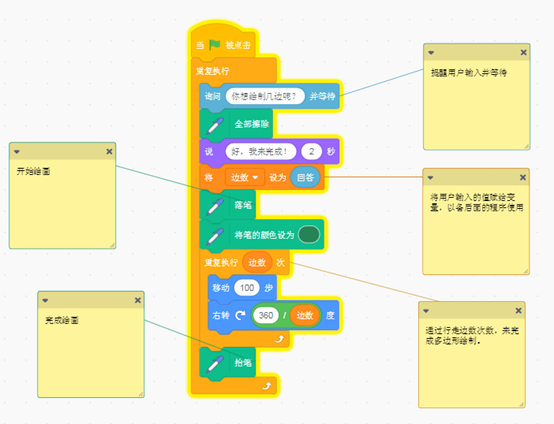 跟我学Scratch编程：画多边形（八）
