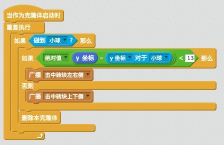 Scratch打砖块游戏课程-第三讲：物理中的速度