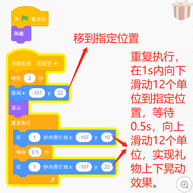 少儿创意编程scratch初级游戏--白色圣诞节 少儿创意编程scratch初级游戏--白色圣诞节