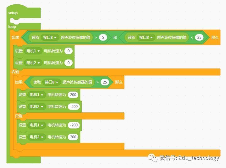 scraino培训内容第2部分（苦难灯、红绿灯、智能小车）