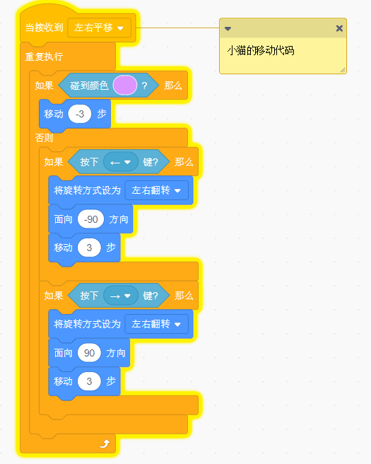 超级玛丽