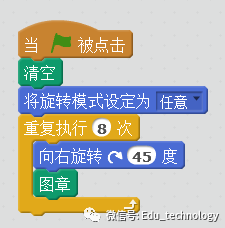 【Scratch第24期】图章积木
