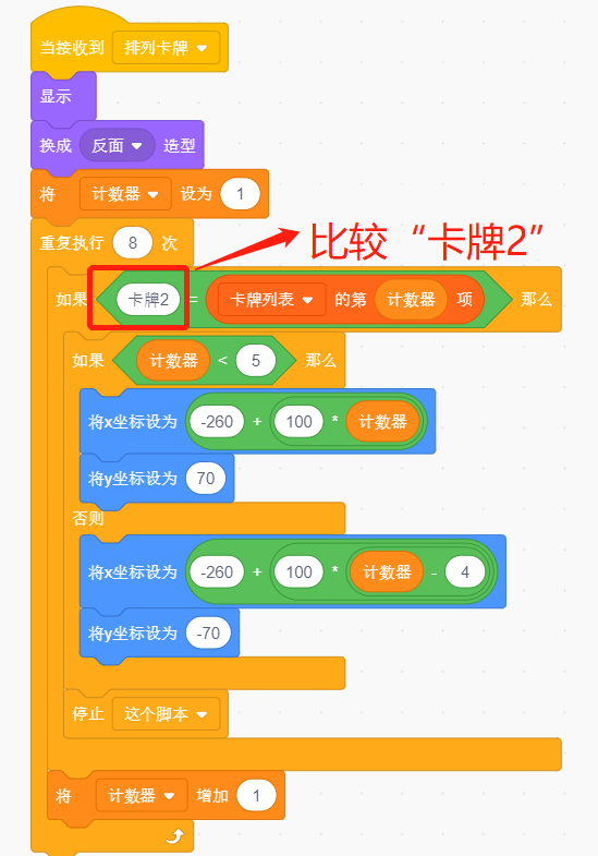 少儿创意编程scratch初级游戏--翻翻乐 少儿创意编程scratch初级游戏--翻翻乐