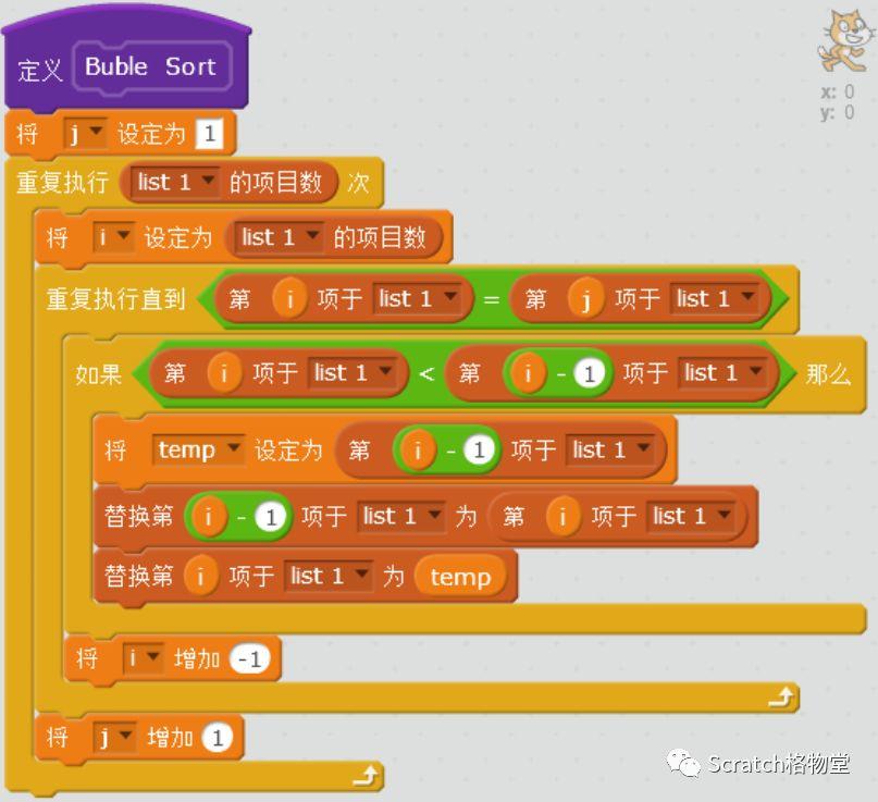 浅谈Scratch的舞台刷新机制 Part 3——隐藏对象与加速模式