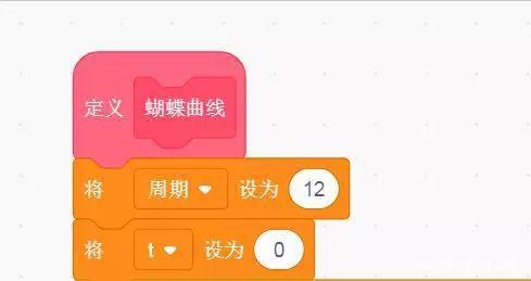 Scratch3.0编程（数学之美：蝴蝶曲线）