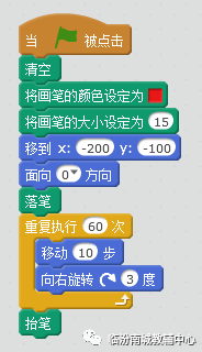 少儿创意编程(特26)用scratch画彩虹的四种方法 少儿创意编程(特26)用scratch画彩虹的四种方法