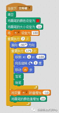 少儿创意编程(特26)用scratch画彩虹的四种方法 少儿创意编程(特26)用scratch画彩虹的四种方法
