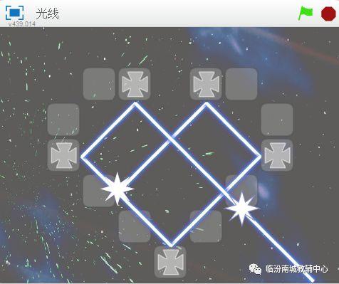 少儿创意编程(特28)scratch中有趣的方向 少儿创意编程(特28)scratch中有趣的方向