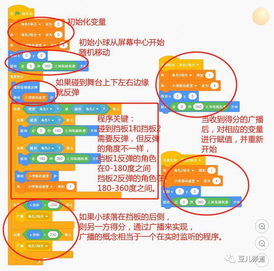 Scratch实例11-Pong Game