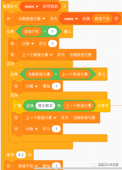 scratch源码：删除排序数组中的重复项