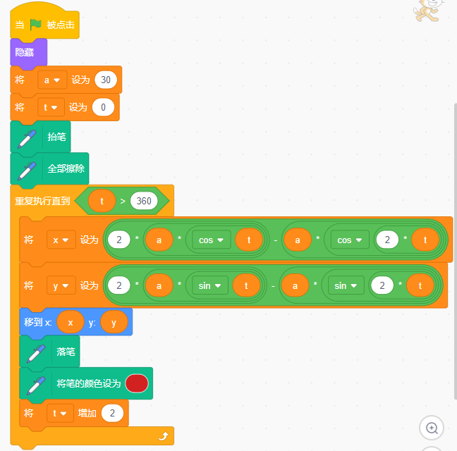 编程与数学：用Scratch解笛卡尔的爱心函数