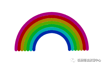 少儿创意编程（特26）用scratch画彩虹的四种方法