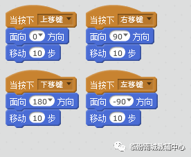 少儿创意编程（特28）scratch中有趣的方向