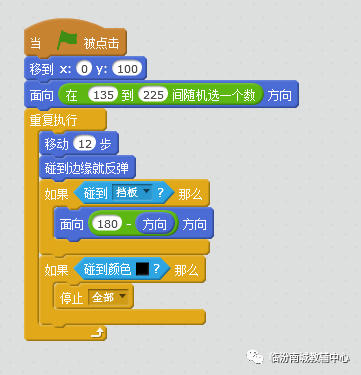 少儿创意编程(特28)scratch中有趣的方向 少儿创意编程(特28)scratch中有趣的方向