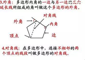 Scratch创意编程——色彩多边形