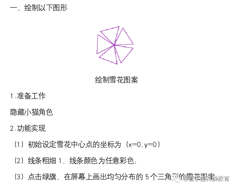 青少年软件编程等级考试预备级（Scratch）二级编程题解析