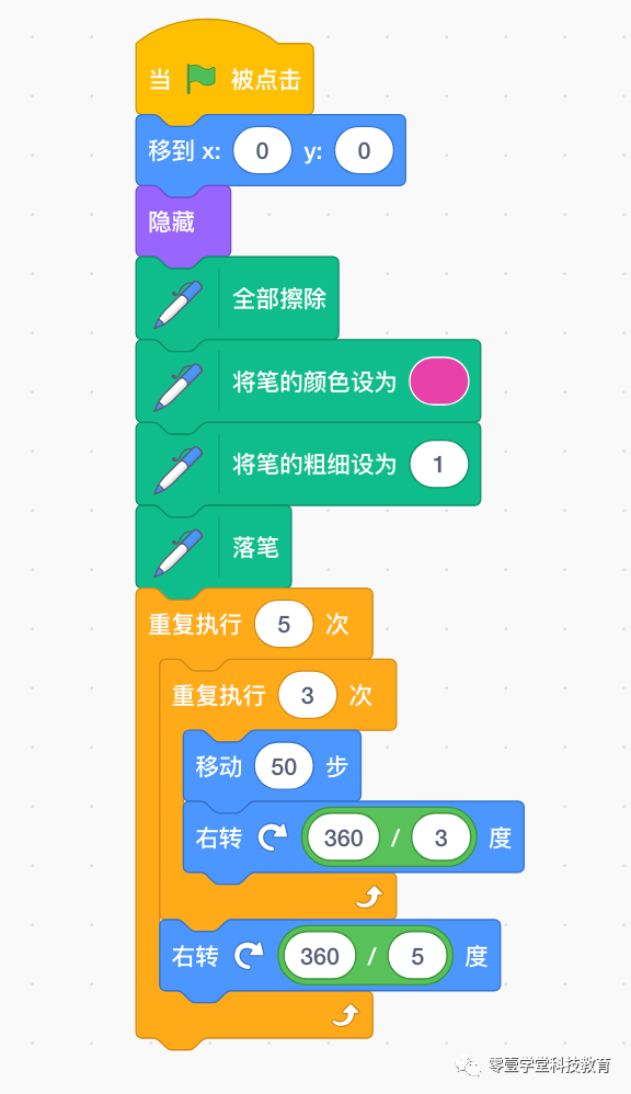 青少年软件编程等级考试预备级（Scratch）二级编程题解析