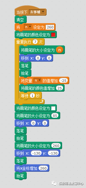 少儿创意编程(特26)用scratch画彩虹的四种方法 少儿创意编程(特26)用scratch画彩虹的四种方法