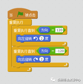 少儿创意编程(特28)scratch中有趣的方向 少儿创意编程(特28)scratch中有趣的方向