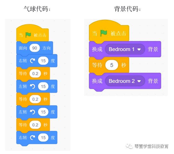 青少年软件编程等级考试预备级（Scratch）一级编程题解析