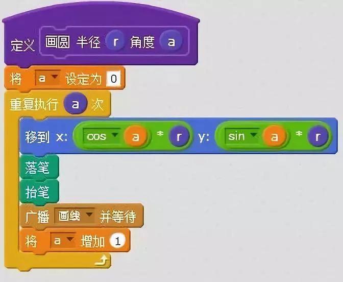 用scratch绘制精美图案(03)