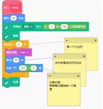 Scratch创意编程——色彩多边形