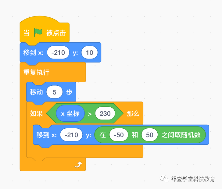 青少年软件编程等级考试预备级（Scratch）二级编程题解析