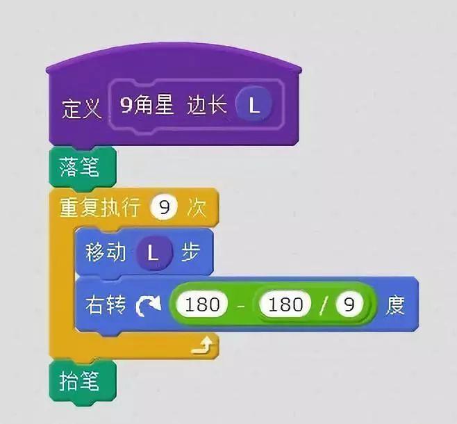用scratch绘制精美图案(04)