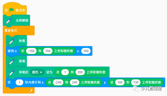 Scratch 少儿编程之旅（八）— 为祖国70岁生日献礼《放烟花》！