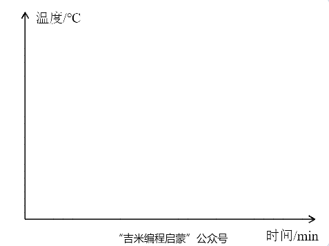 Scratch编程与物理-用Scratch学习“物态变化-冰的熔化”