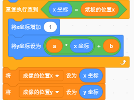 Scratch编程与物理-用Scratch学习“小孔成像”