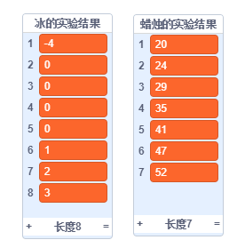 Scratch编程与物理-用Scratch学习“物态变化-冰的熔化”