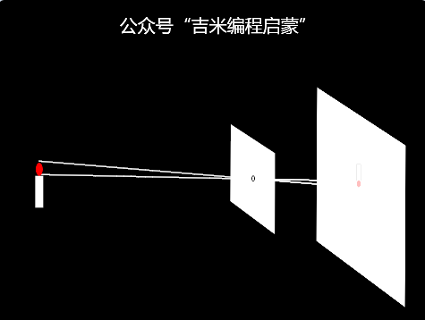 Scratch编程与物理-用Scratch学习“小孔成像”