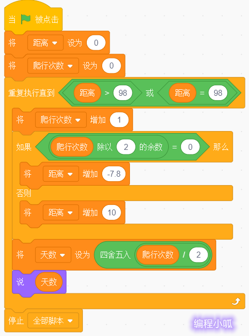 编程与数学：用Scratch解蜗牛上树问题