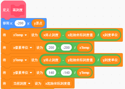 Scratch编程与物理-用Scratch学习“物态变化-冰的熔化”