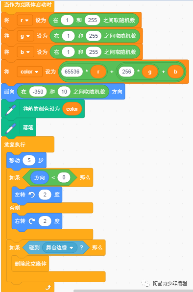 scratch---一个独特的动画实现效果